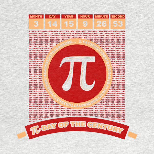 Pi Day Of The Century by veerkun